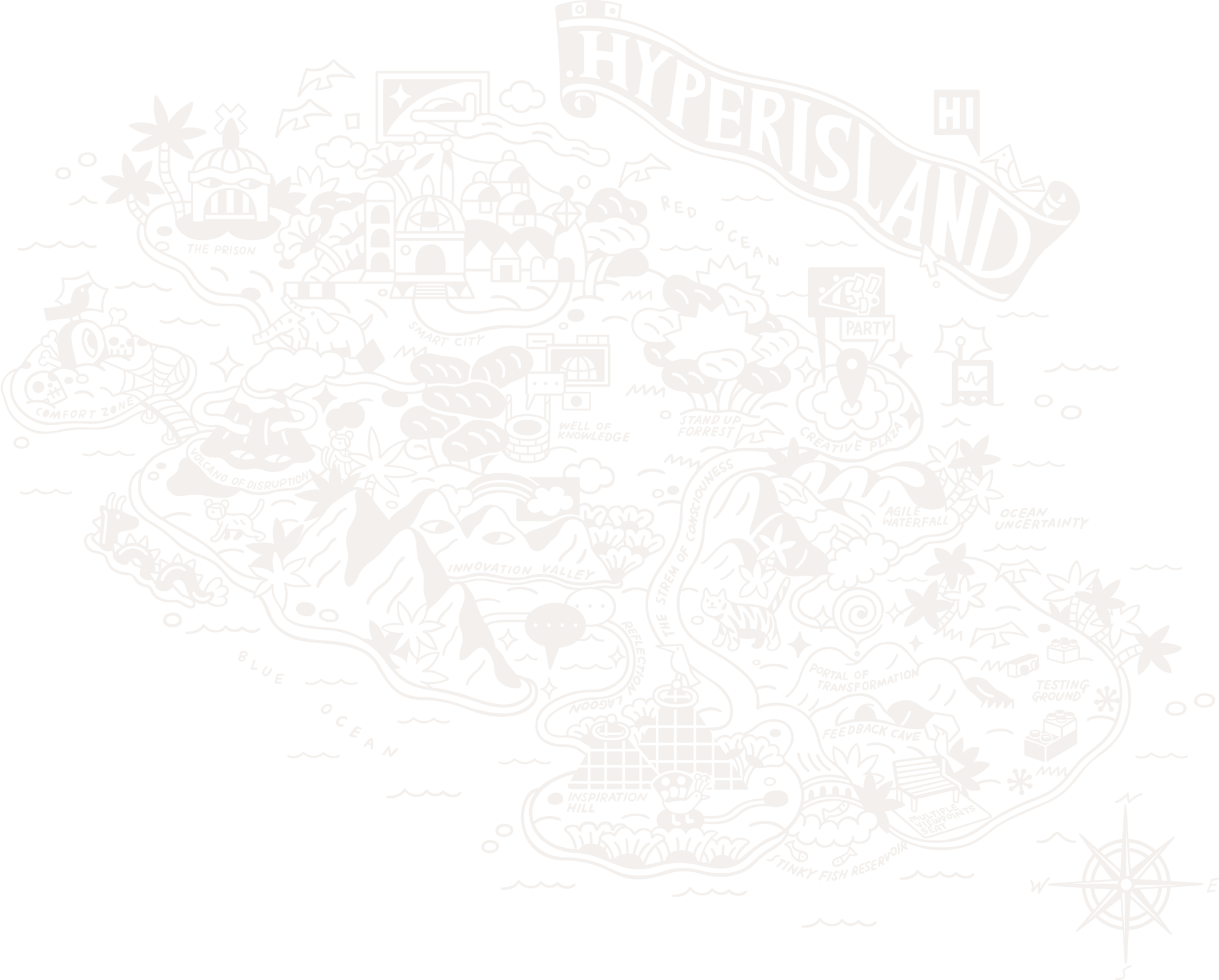 Illustration of Hyper Island, featuring symbolic locations like the Prison, Comfort Zone, Innovation Valley, Agile Waterfall, and Creative Playground, representing some of the methodologies of Hyper Island.