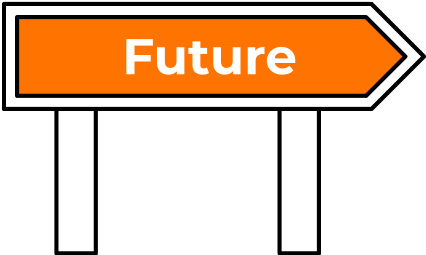 Orange directional sign pointing right with the word 'Future' in white text